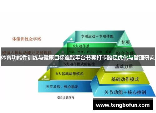体育功能性训练与健康目标追踪平台节奏打卡路径优化与管理研究