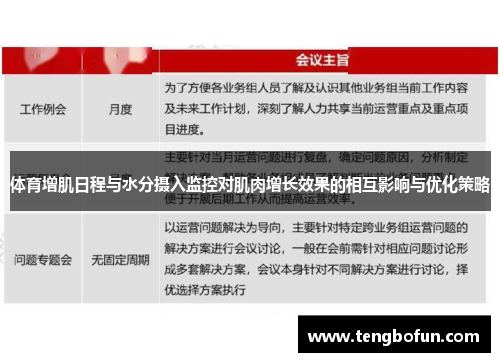 体育增肌日程与水分摄入监控对肌肉增长效果的相互影响与优化策略