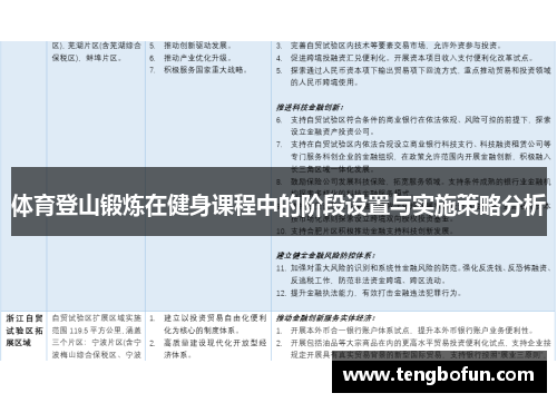 体育登山锻炼在健身课程中的阶段设置与实施策略分析