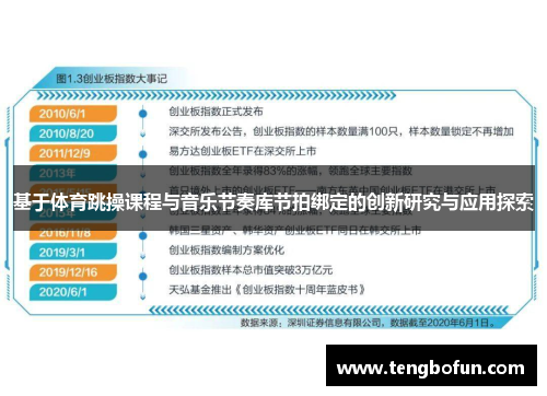 基于体育跳操课程与音乐节奏库节拍绑定的创新研究与应用探索