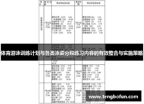 体育游泳训练计划与各类泳姿分段练习内容的有效整合与实施策略