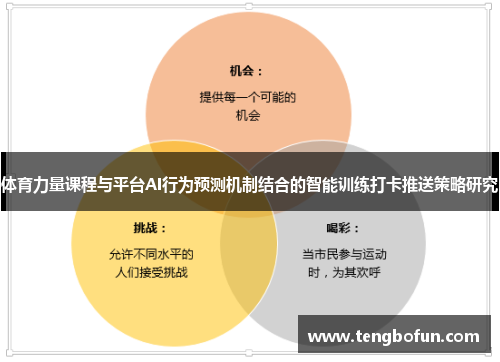 体育力量课程与平台AI行为预测机制结合的智能训练打卡推送策略研究