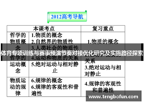 体育专项训练与赛事预演节奏对接优化研究及实施路径探索