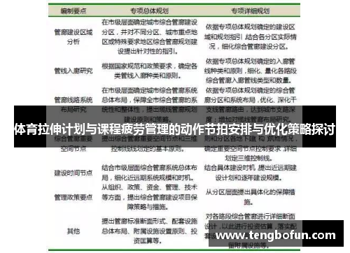 体育拉伸计划与课程疲劳管理的动作节拍安排与优化策略探讨