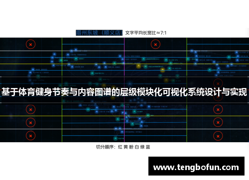 基于体育健身节奏与内容图谱的层级模块化可视化系统设计与实现